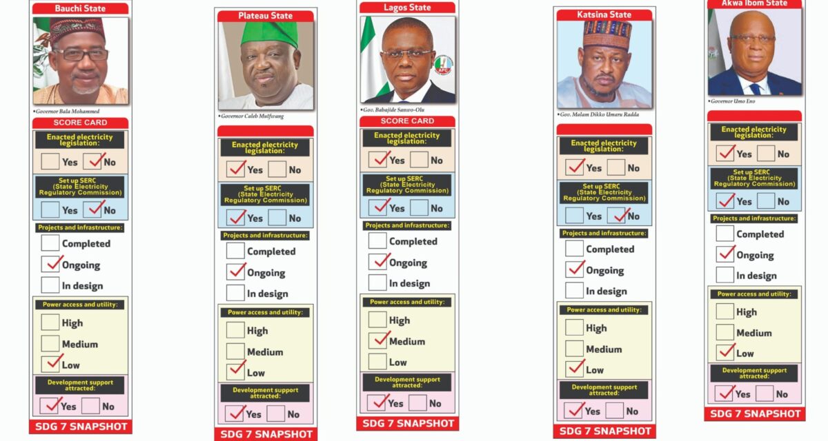 Governors and Nigeria’s Power Problems (6) – THISDAYLIVE Governors and Nigeria’s Power Problems (6) – THISDAYLIVE
