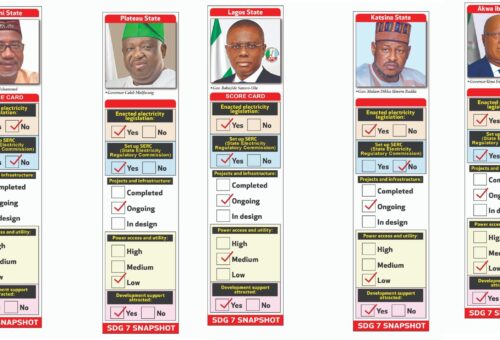 Governors and Nigeria’s Power Problems (6) – THISDAYLIVE